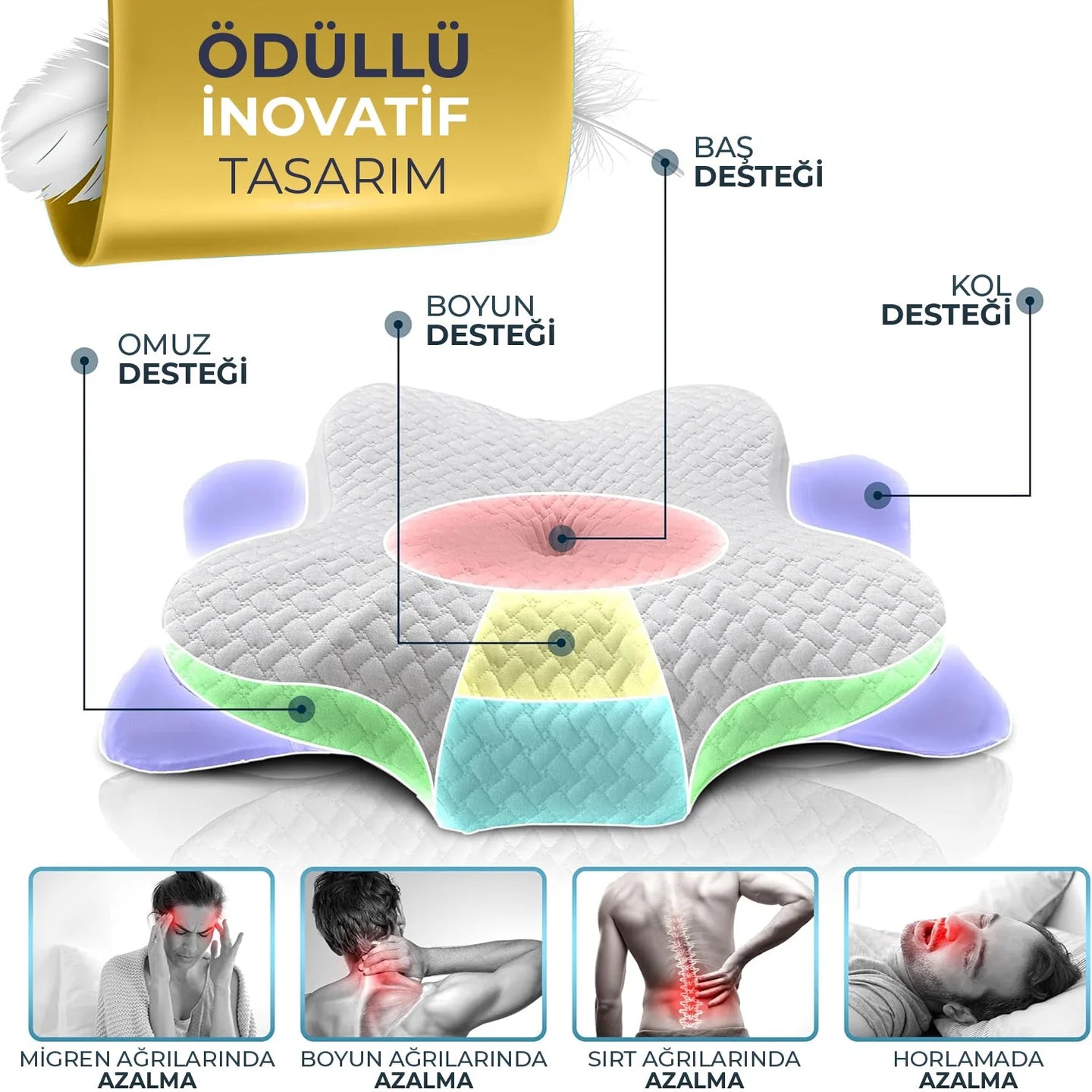 LUVİA™ Premium Ortopedik Boyun ve Omurga Destekli Uyku Yastığı