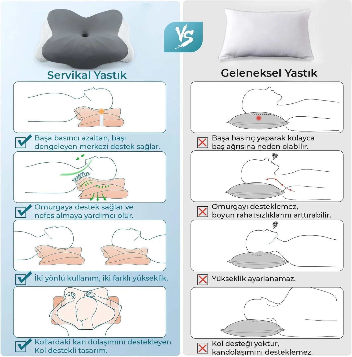 LUVİA™ Premium Ortopedik Boyun ve Omurga Destekli Uyku Yastığı