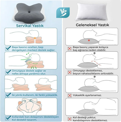 LUVİA™ Premium Ortopedik Boyun ve Omurga Destekli Uyku Yastığı