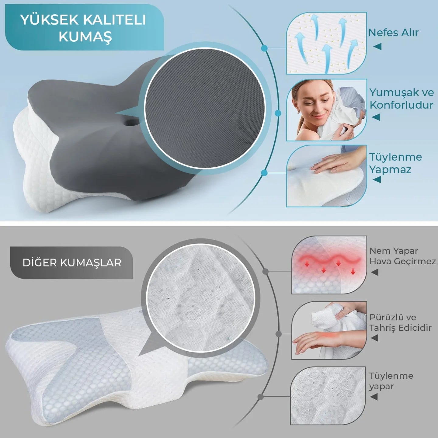 LUVİA™ Premium Ortopedik Boyun ve Omurga Destekli Uyku Yastığı