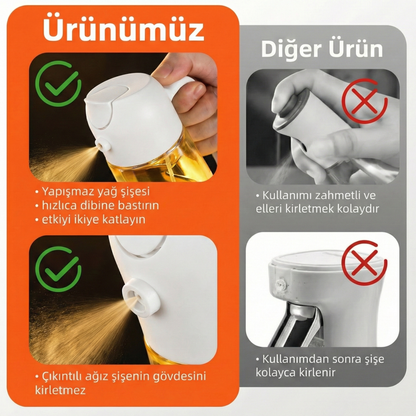 LUVİA™ Dökme ve Püskürtme Özellikli Akıtmaz Cam Yağdanlık